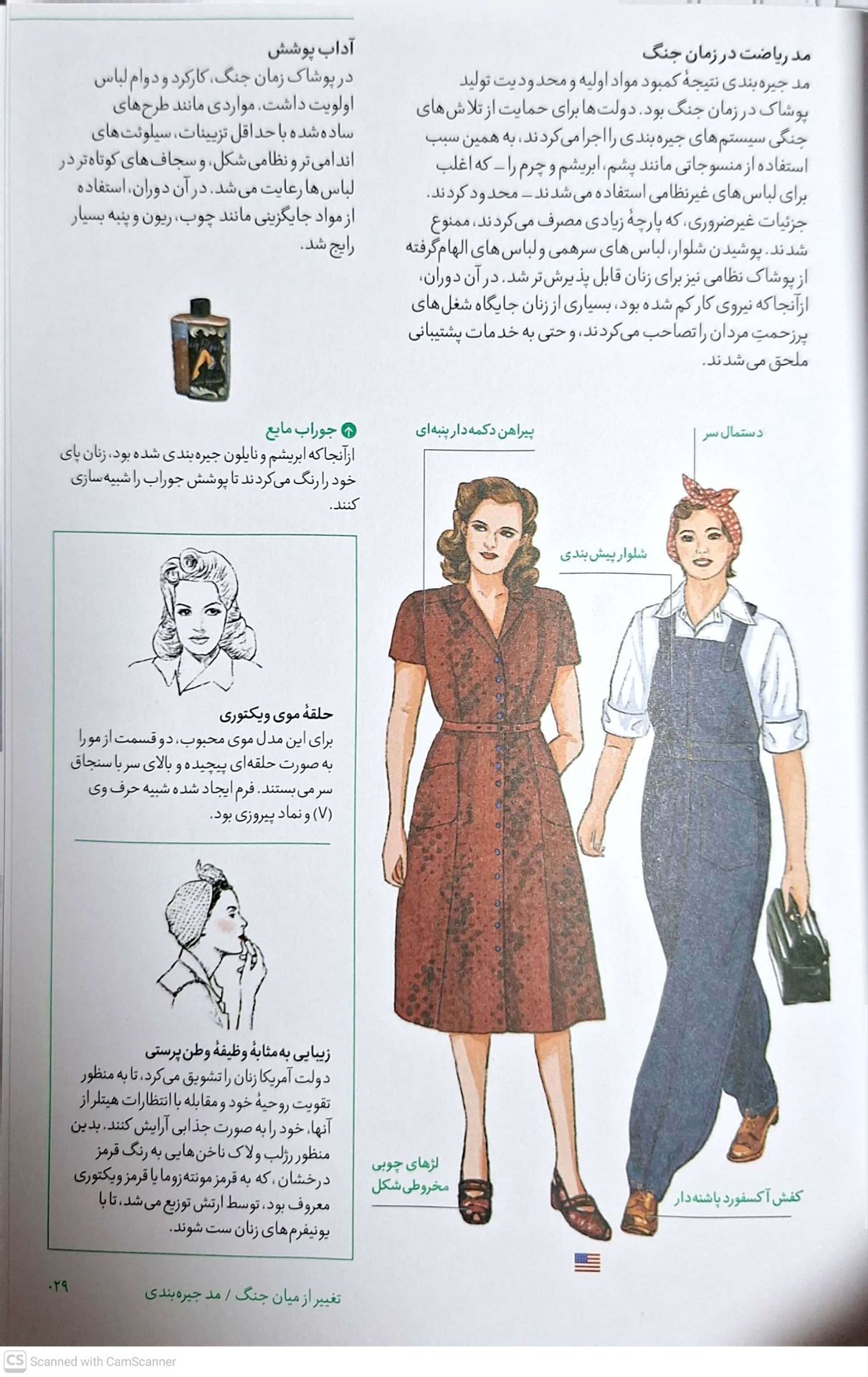 فرهنگ نامه تصویری استایل ها